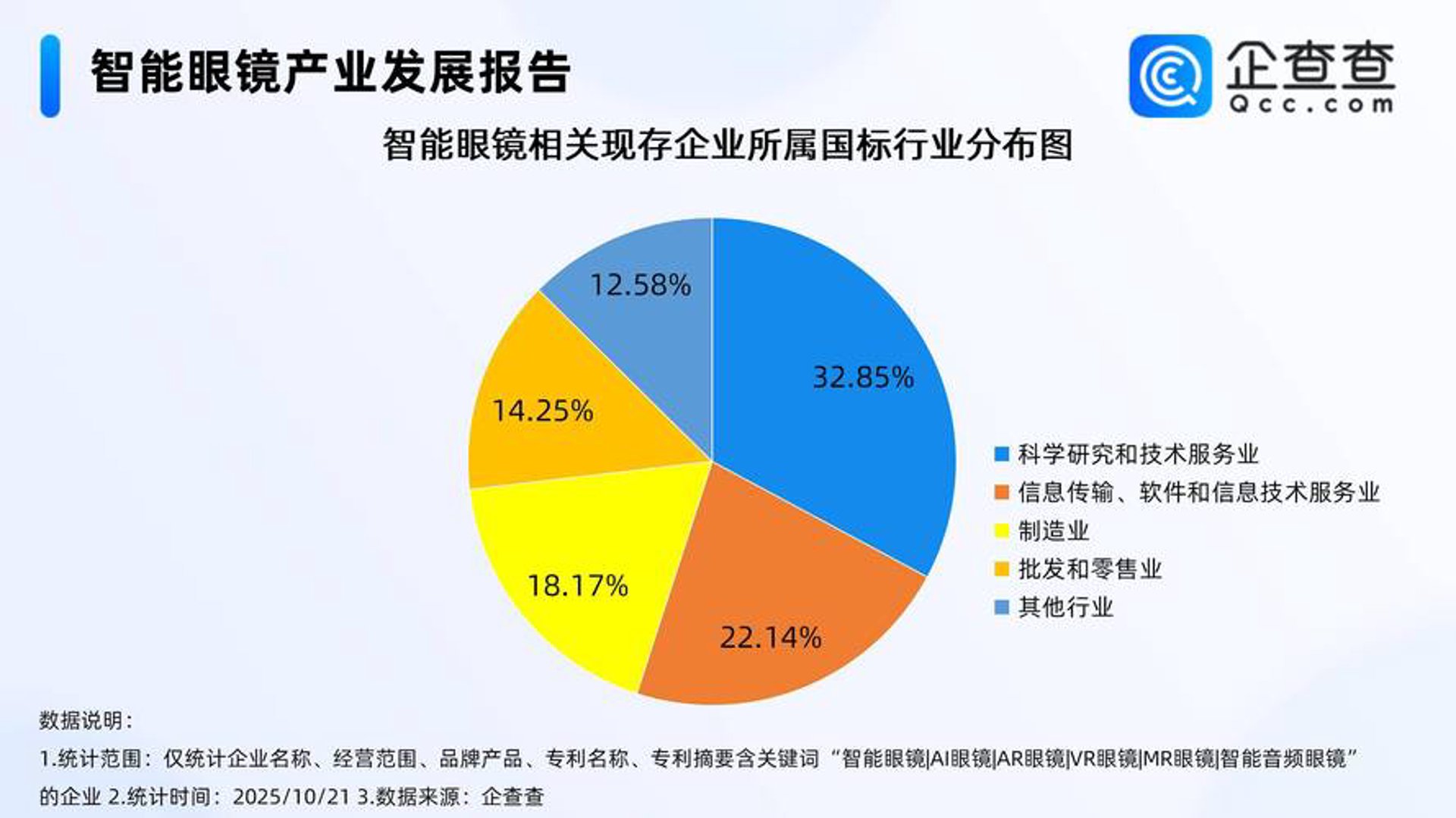 益盟软件